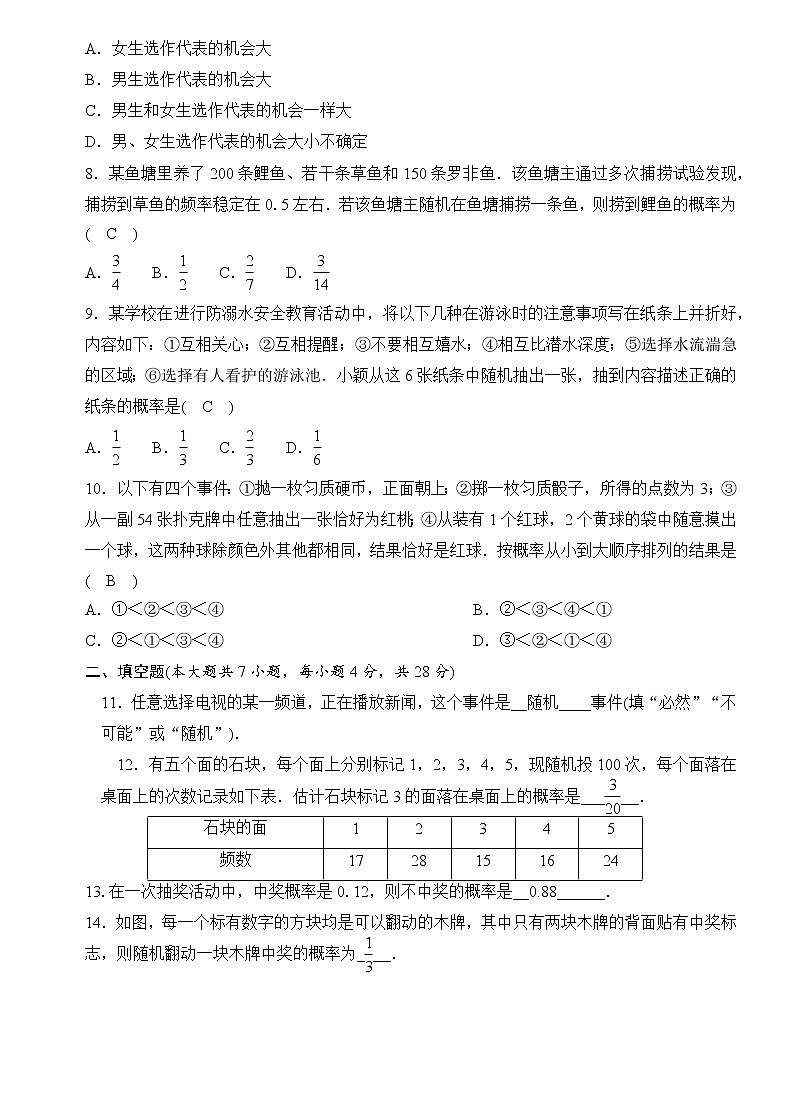 2020---2021学年北师大版七年级数学下册  第六章  概率初步单元测试卷02