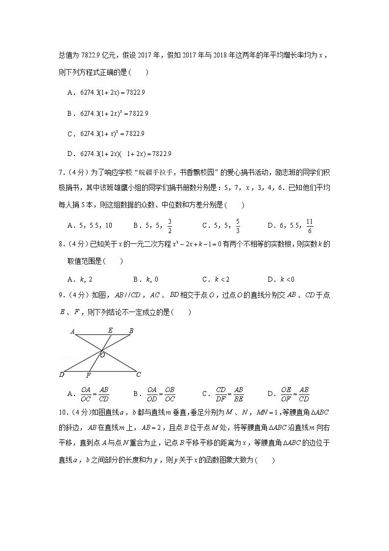2019年安徽省合肥市蜀山区中考数学一模试卷02