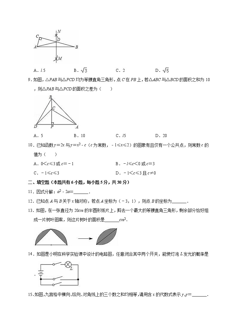 2019年浙江省台州市临海市中考数学一模试卷（解析版）02