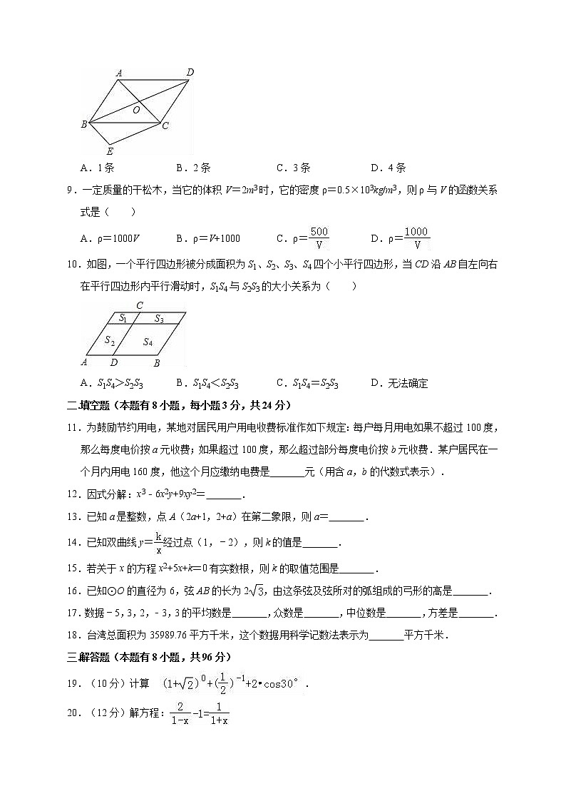 2019年辽宁省葫芦岛市连山区中考数学一模试卷（解析版）02