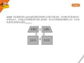 2021版《5年中考3年模拟》全国版中考数学：§8.1　观察归纳型 试卷课件