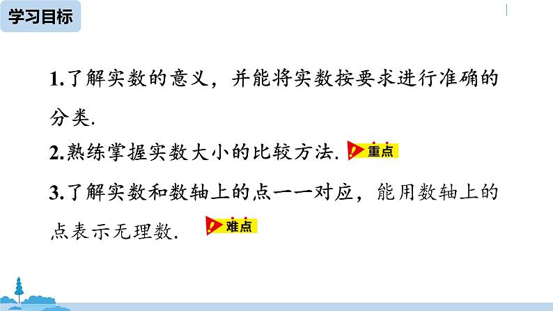 人教版七年级数学下册 6.3实数课时1 课件04