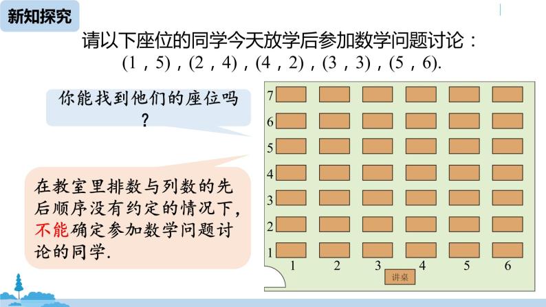 人教版七年级数学下册 7.1.1有序数对 课件06