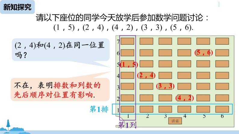 人教版七年级数学下册 7.1.1有序数对 课件08