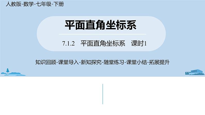 人教版七年级数学下册 7.1.2平面直角坐标系课时1 课件01