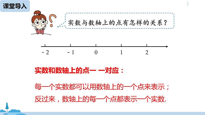 人教版七年级数学下册 7.1.2平面直角坐标系课时1 课件04