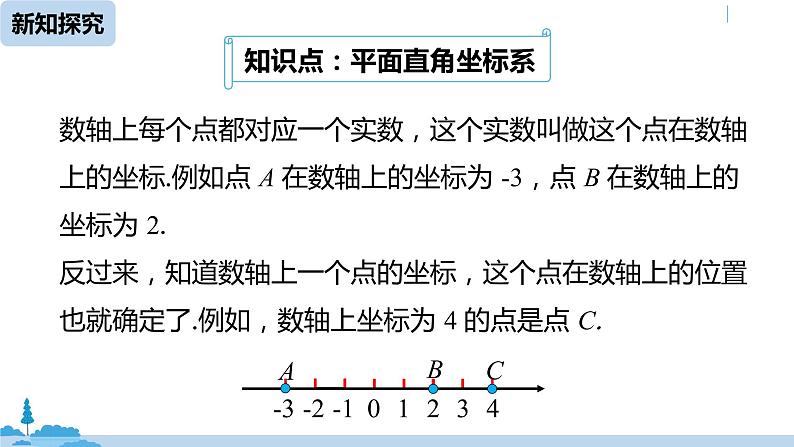 人教版七年级数学下册 7.1.2平面直角坐标系课时1 课件05