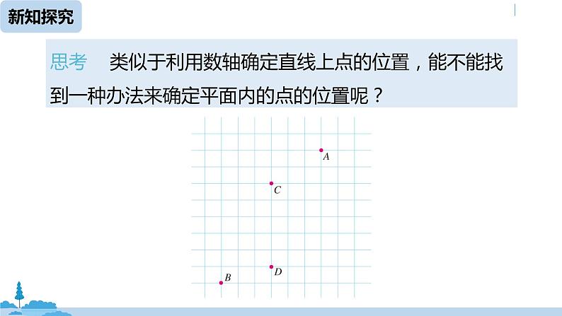 人教版七年级数学下册 7.1.2平面直角坐标系课时1 课件06