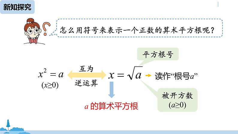 人教版七年级数学下册 6.1平方根课时1 课件07