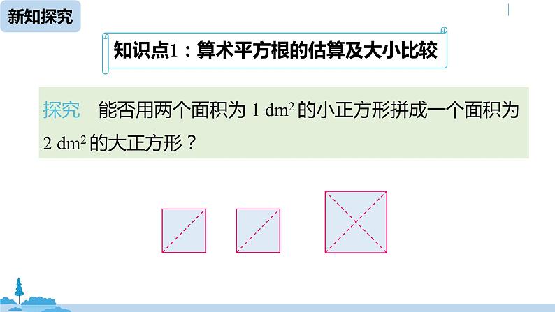 人教版七年级数学下册 6.1平方根课时2 课件05