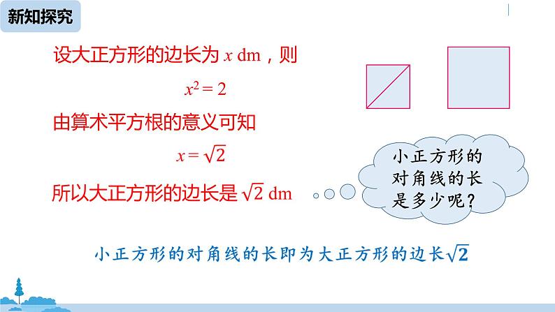 人教版七年级数学下册 6.1平方根课时2 课件07