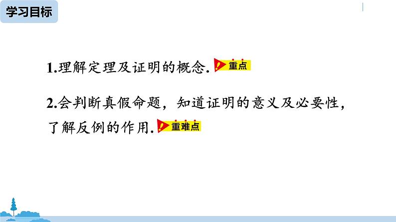 人教版七年级数学下册 5.3.2命理、定理、证明课时2 课件03