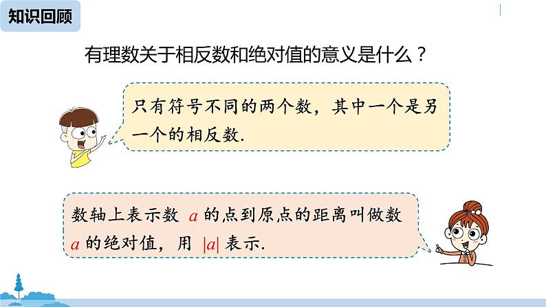 人教版七年级数学下册 6.3实数课时2 课件02