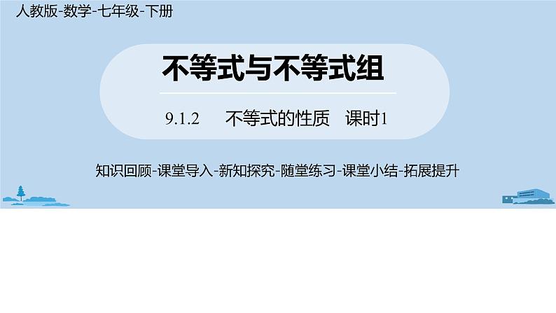 人教版七年级数学下册 9.1.2不等式的性质课时1 课件01