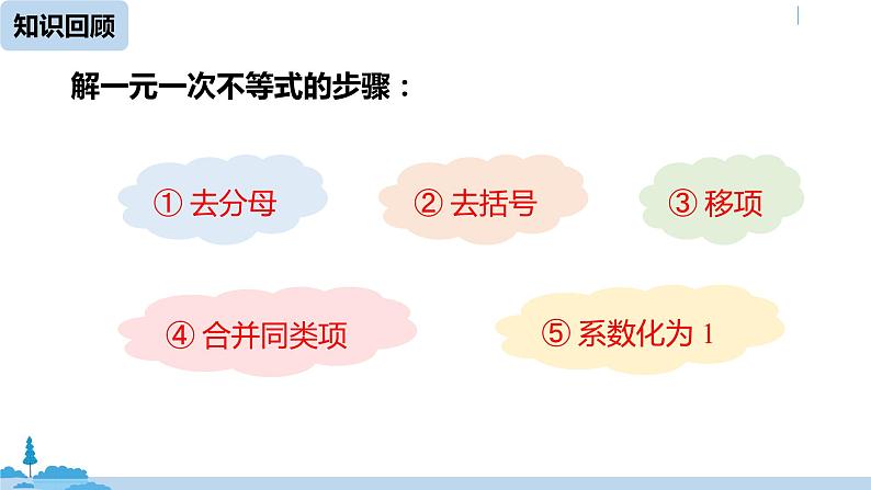 人教版七年级数学下册 9.2一元一次不等式课时2 课件03