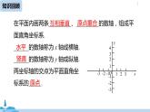 人教版七年级数学下册 7.1.2平面直角坐标系课时2 课件