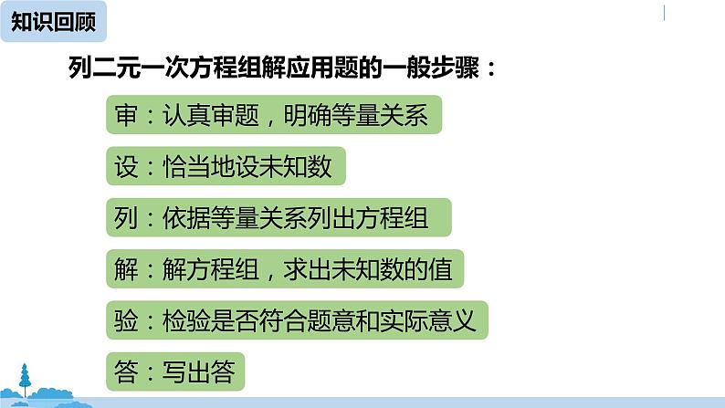 人教版七年级数学下册 8.3实际问题与二元一次方程组课时202