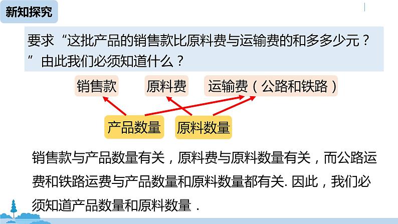 人教版七年级数学下册 8.3实际问题与二元一次方程组课时306