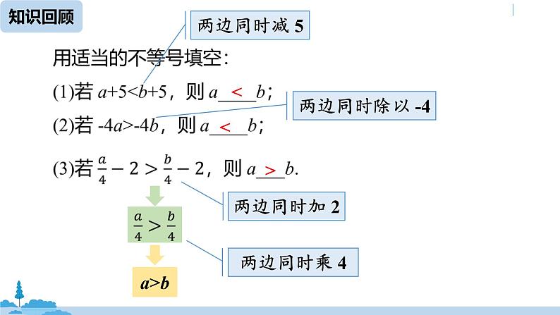 人教版七年级数学下册 9.1.2不等式的性质课时2 课件03