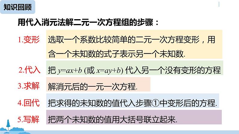 人教版七年级数学下册 8.2消元——解二元一次方程组课时2 课件02