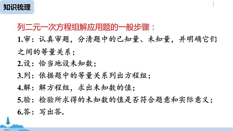 人教版七年级数学下册 第8章二元一次方程组小结课时2 课件05