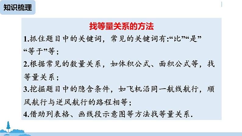 人教版七年级数学下册 第8章二元一次方程组小结课时2 课件06