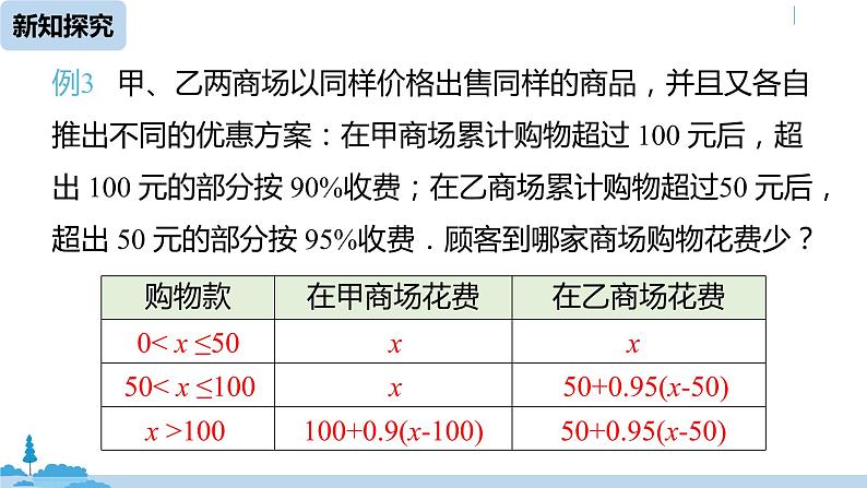 人教版七年级数学下册 9.2一元一次不等式课时4 课件06