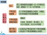 人教版七年级数学下册 第9章不等式与不等式小结组课时2 课件