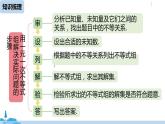 人教版七年级数学下册 第9章不等式与不等式小结组课时2 课件