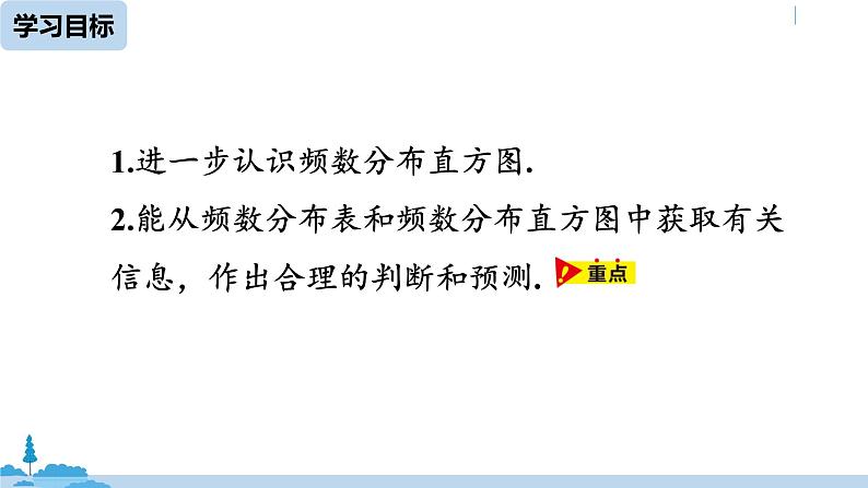 人教版七年级数学下册 10.2直方图课时2 课件03