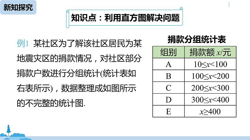 人教版七年级数学下册 10.2直方图课时2 课件05