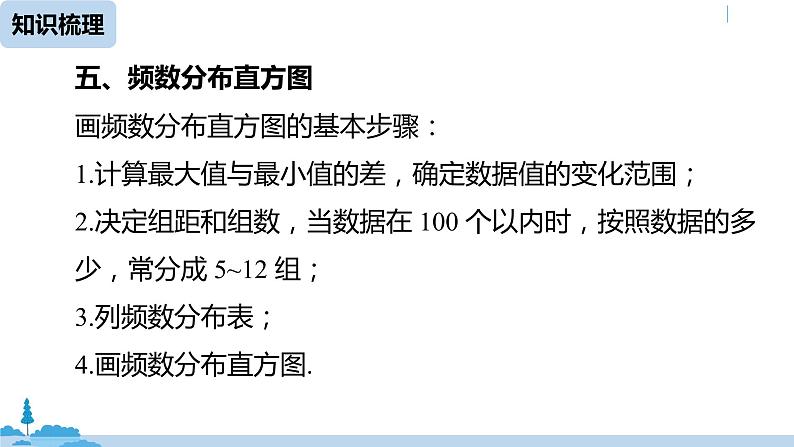 人教版七年级数学下册 第10章数据的收集、整理与描述小结课时2 课件04