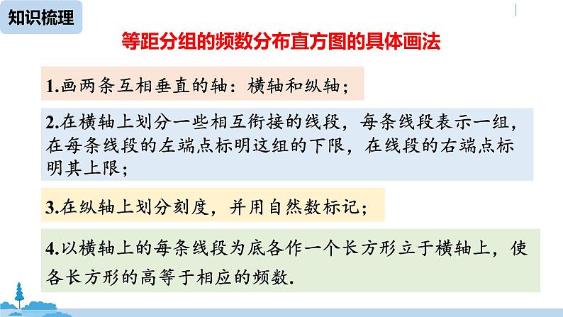 人教版七年级数学下册 第10章数据的收集、整理与描述小结课时2 课件07