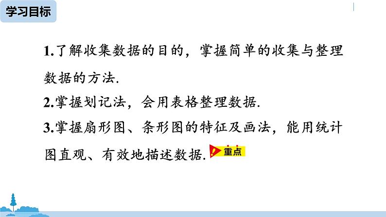 人教版七年级数学下册 10.1统计调查课时1 课件03