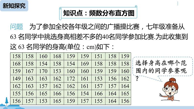 人教版七年级数学下册 10.2直方图课时1 课件05