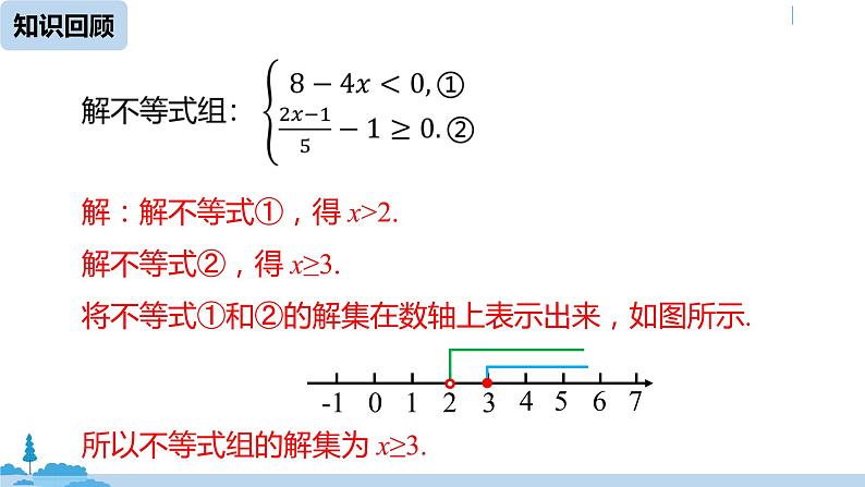人教版七年级数学下册 9.3一元一次不等式组课时2 课件03