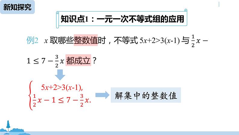 人教版七年级数学下册 9.3一元一次不等式组课时2 课件06