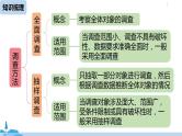 人教版七年级数学下册 第10章数据的收集、整理与描述小结课时1 课件