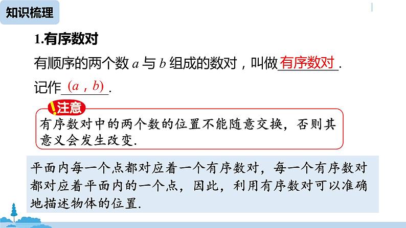 人教版七年级数学下册 第7章平面直角坐标系小结课 课件08