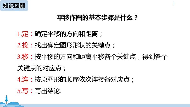 人教版七年级数学下册 第5章 数学活动 课件03