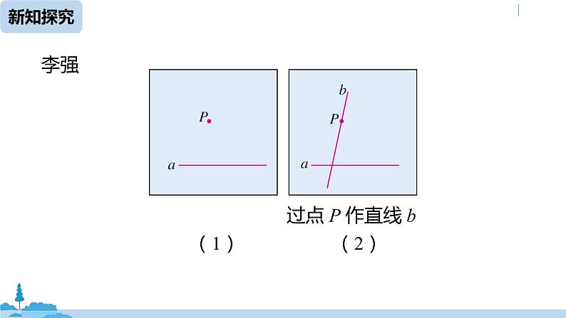 人教版七年级数学下册 第5章 数学活动 课件07