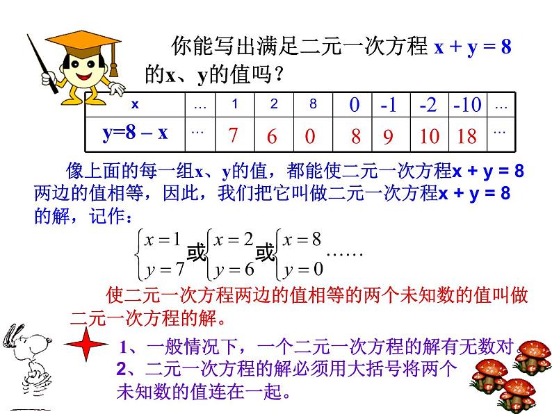 7.1二元一次方程组和它的解课件 (共20张PPT)07