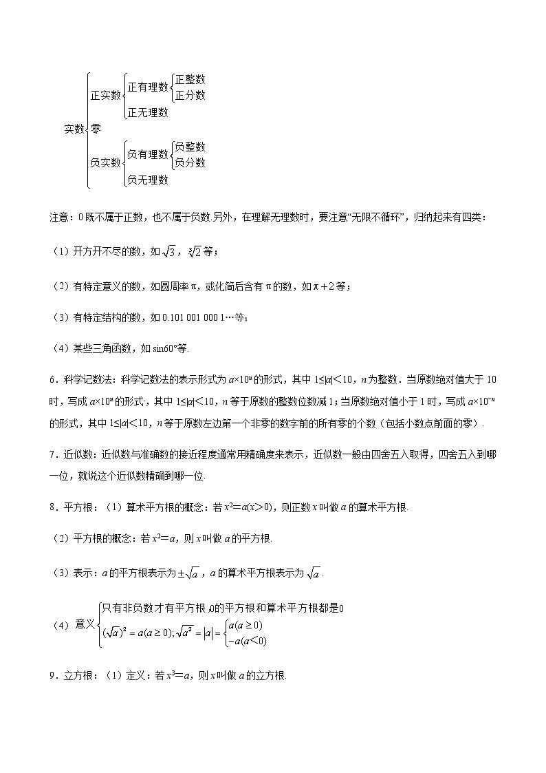 考点01 实数-备战2021年中考数学考点一遍过（含答案解析）试卷02