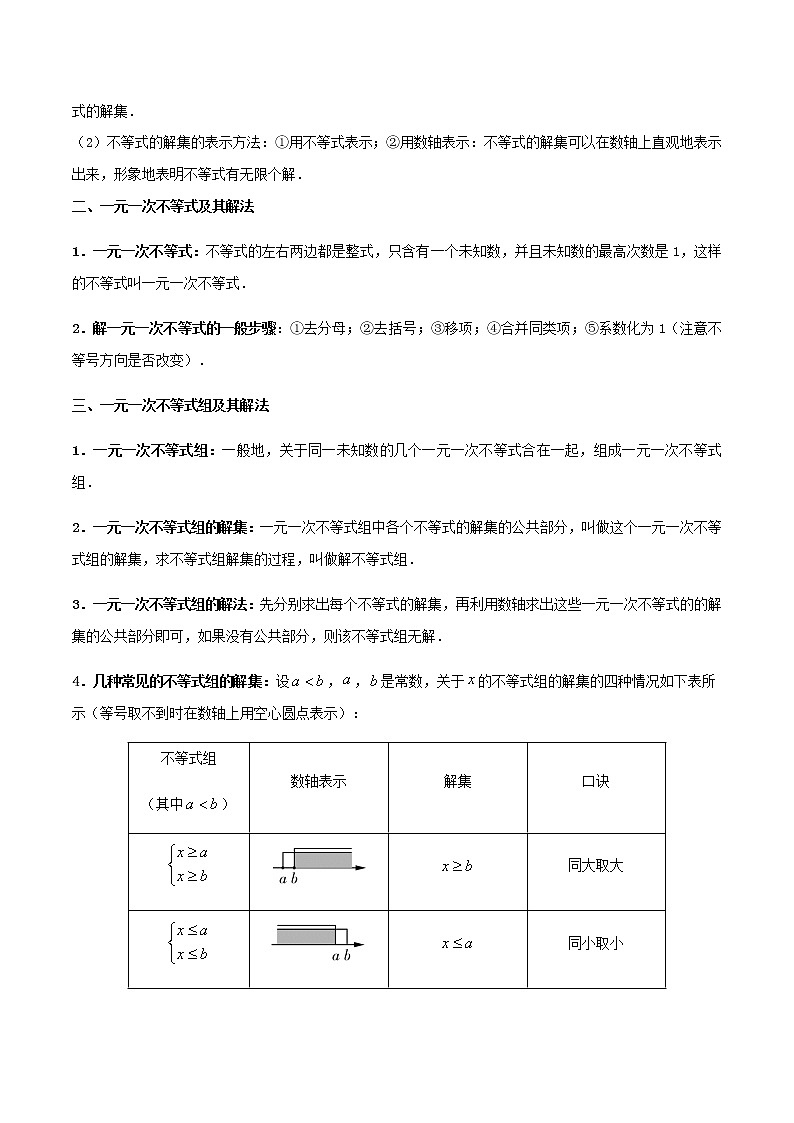 考点07 不等式与不等式组-备战2021年中考数学考点一遍过（含答案解析）试卷02