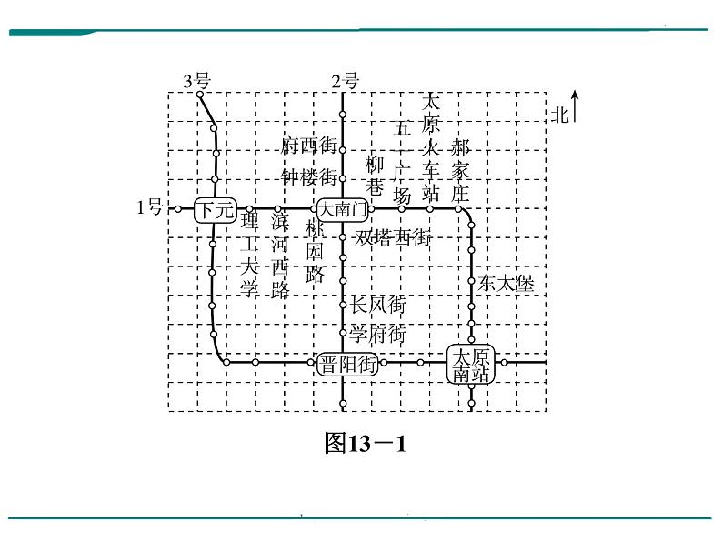 数学第五单元 第13课时 平面直角坐标系（含答案） 课件04