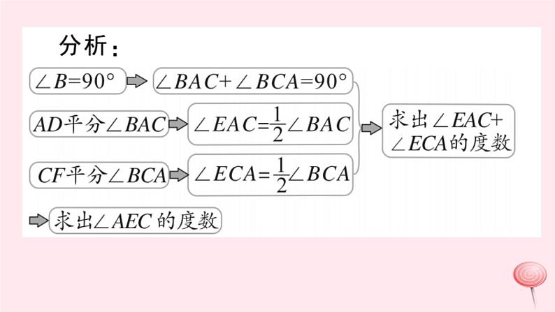 2019秋八年级数学上册第13章三角形中的边角关系、命题与证明13-1三角形中的边角关系2三角形中角的关系习题课件（新版）沪科版第6页