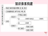 2019秋八年級數(shù)學(xué)上冊第13章三角形中的邊角關(guān)系、命題與證明本章小結(jié)與復(fù)習(xí)習(xí)題課件（新版）滬科版