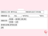 2019秋八年級數(shù)學(xué)上冊第13章三角形中的邊角關(guān)系、命題與證明本章小結(jié)與復(fù)習(xí)習(xí)題課件（新版）滬科版