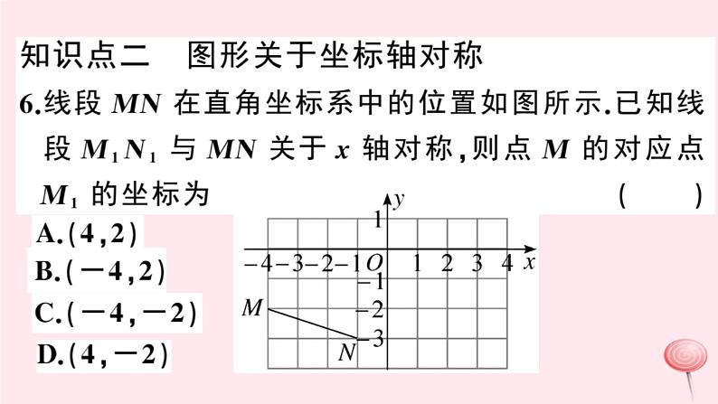 2019秋八年级数学上册第15章轴对称图形和等腰三角形15-1轴对称图形第3课时平面直角坐标系中的轴对称习题课件（新版）沪科版06