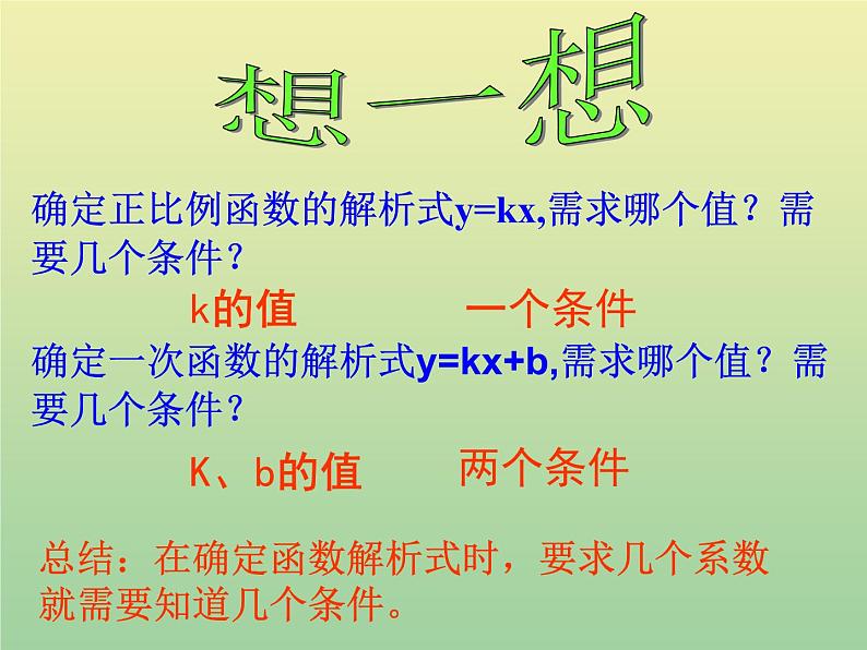 2020秋八年级数学上册第12章一次函数12-2一次函数第3课时用待定系数法求一次函数的解析式教学课件（新版）沪科版02